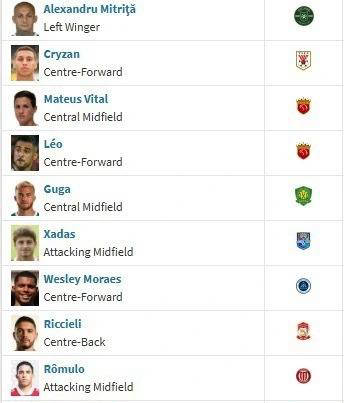 包含转会市场交易火热，球员身价大幅攀升的词条